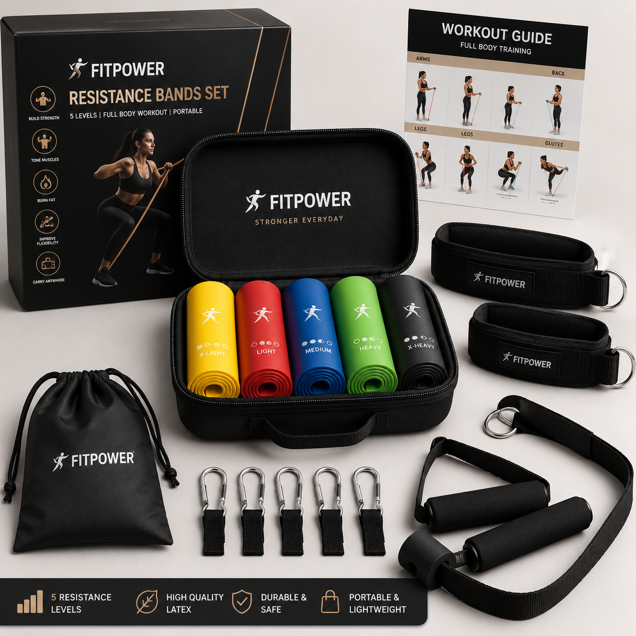 Resistance Bands Set